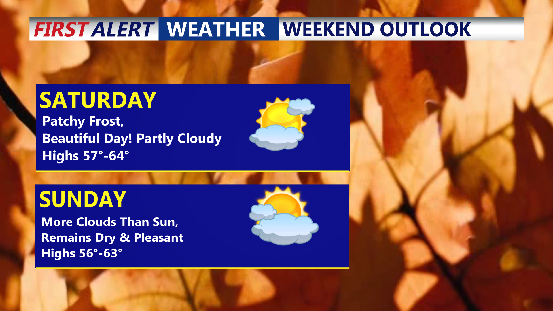 Calm fall weather continues on Delmarva before midweek storm threat